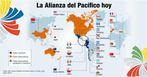 Alianza-Pacifico-Paises